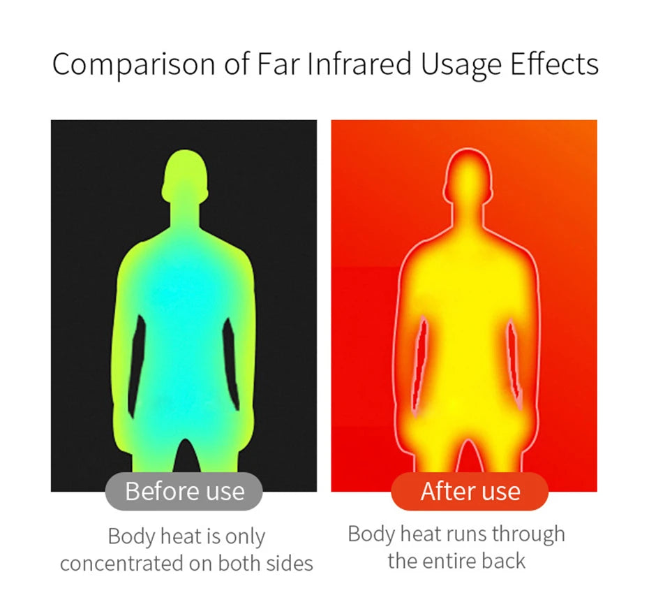 USB Heating Jackets Men Winter Warm Heated Parkas 35 Zones Electric Heated Jackets Warm Padded Jacket Coat Plus Size 5XL