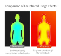 USB Heating Jackets Men Winter Warm Heated Parkas 35 Zones Electric Heated Jackets Warm Padded Jacket Coat Plus Size 5XL