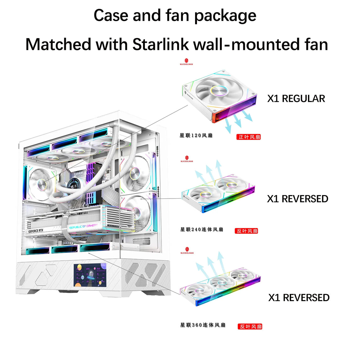 WJCOOLMAN Qianxi ATX computer case with 360 water cooling, ATX motherboard, digital display screen, scenic room