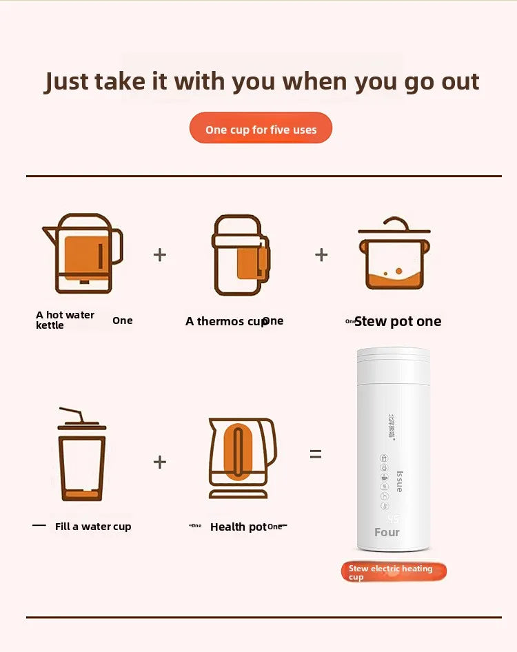 2026 New Boiling Cup 304/316 Stainless Steel Small Portable Boiling Water Stewing Health Cup Electric Heating Cup