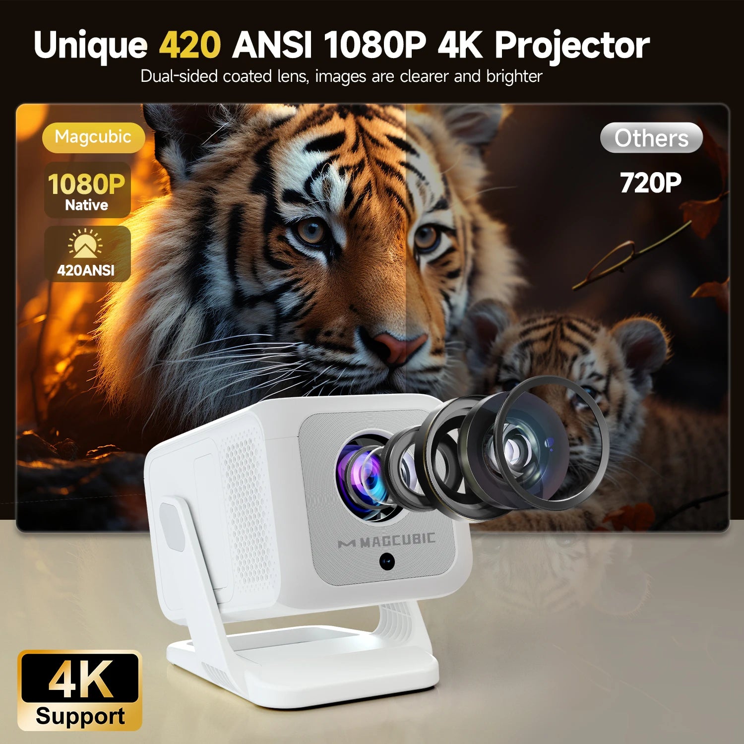 Magcubic Auto Focus 4K HD 1920*1080P 420ANSI Portable Projector Android 11 BT5.4 Built-in 5W HiFi Speaker For Home Theater HY310