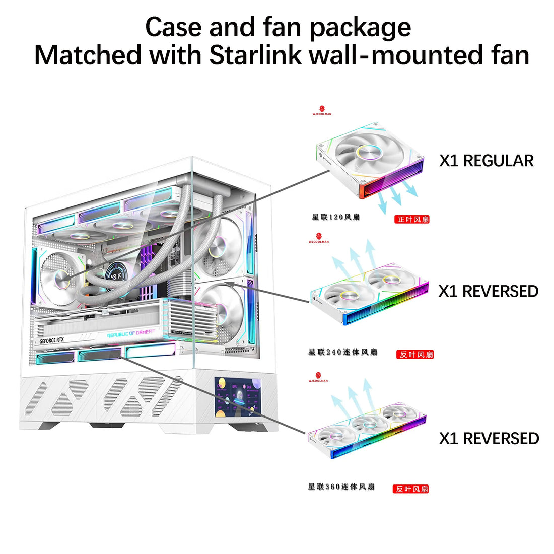 WJCOOLMAN QIANXI MATX secondary panel gaming computer case 360 water-cooling MATX motherboard sea view room