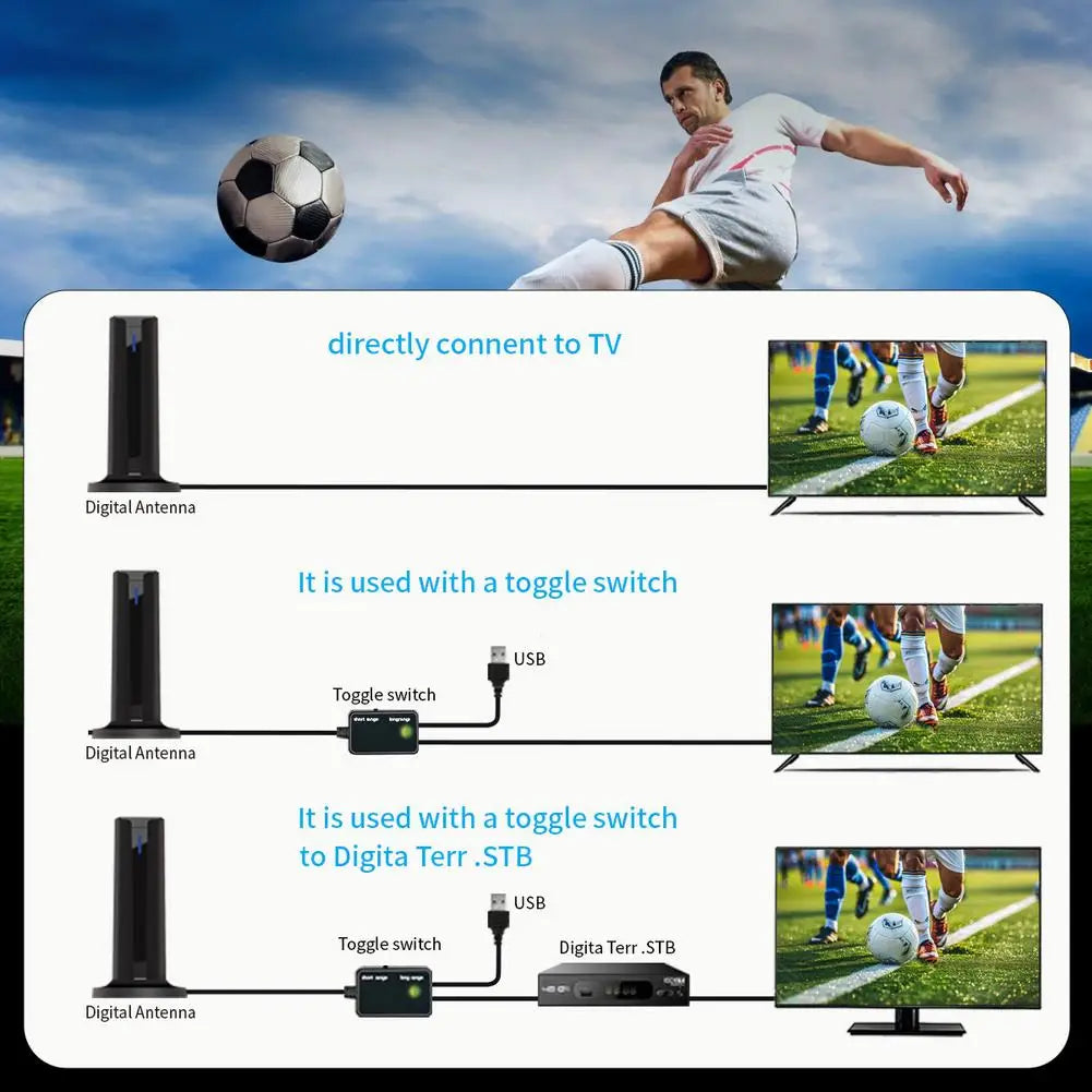 Digital TV Antenna For Smart TV Indoor TV Antenna Long Range Reception HDTV Antenna Supports 4K 1080p With Stick Base