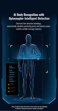 Massage Chair 4D with Zero Gravity Full Body with Voice Control,Back Heating,Bluetooth Speaker,Airbags Massage Chair