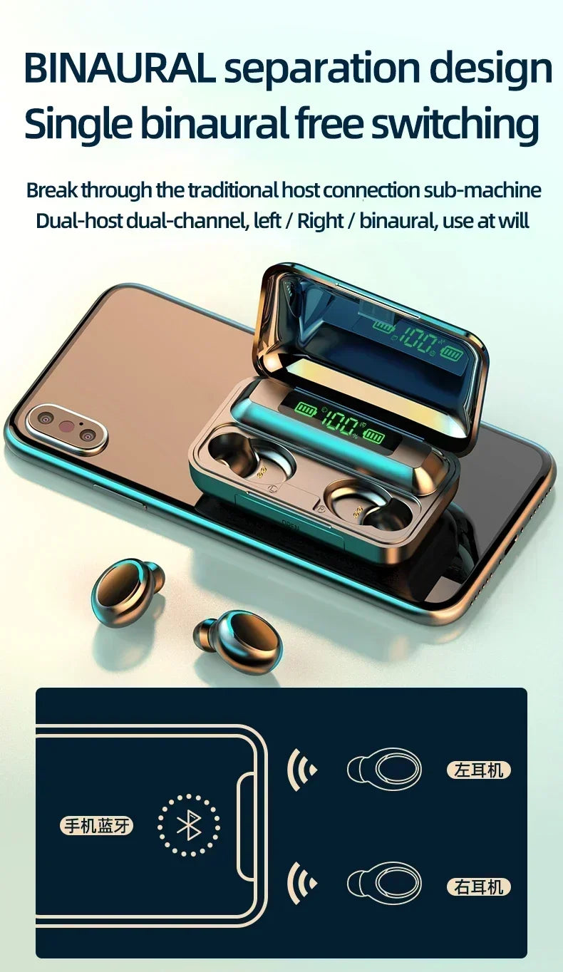 TWS F9-5 Earphone Bluetooth 5.3 Wireless Headphones Hifi Stereo Sports Waterproof Earbuds Headset Hearing Aids With Mic Handfree