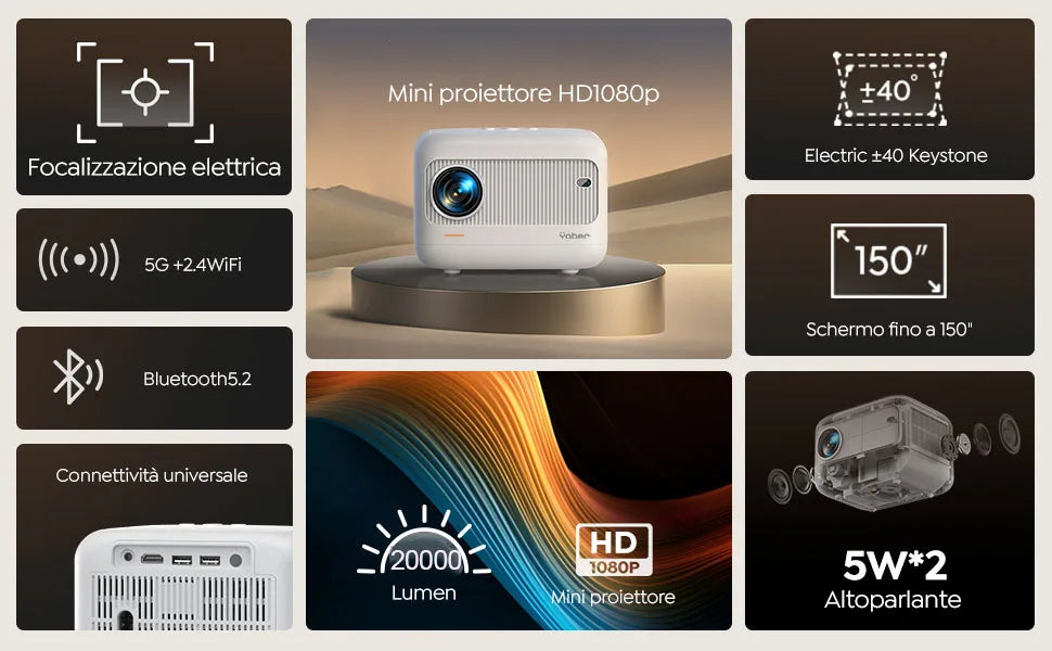 【Electric focus 】 Android Mini projector, YABER L1 20000 Lumens Video projector 5G WiFi Bluetooth, supports P Portable projector