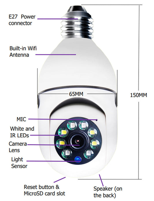 WiFi CAMERA 1080P Bulb 4X Zoom Camera E27 Home 5GWiFi Alarm Monitor null