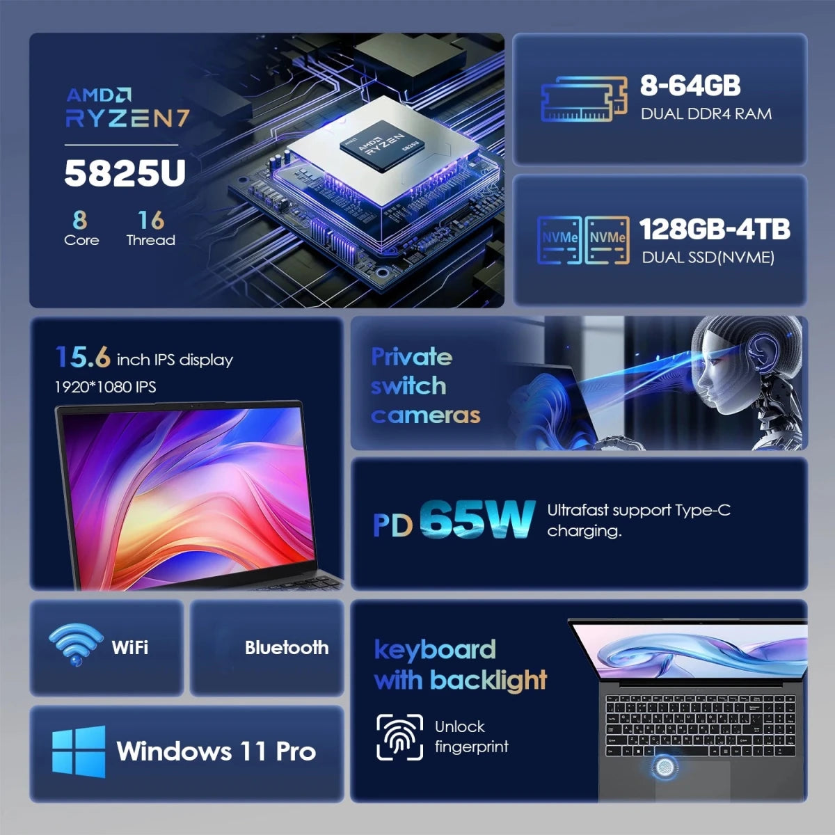 GXMO G156 15.6 Inch Powerful Laptop Win11 Fingerprint Unlock 5000mAh Battery Octa Core 180 ° Flip Computer Black GXMO G156 15.6 Inch Powerful Laptop Win11 Fingerprint Unlock 5000mAh Battery Octa Core 180 ° Flip Computer - shop_name