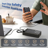 hganus 60000mAh Power Bank QC PD3.0 22.5W Fast Charging Powerbank Portable Charger External Battery For iPad iPhone Xiaomi 50001mAh - 100000mAh hganus 60000mAh Power Bank QC PD3.0 22.5W Fast Charging Powerbank Portable Charger External Battery For iPad iPhone Xiaomi - shop_name