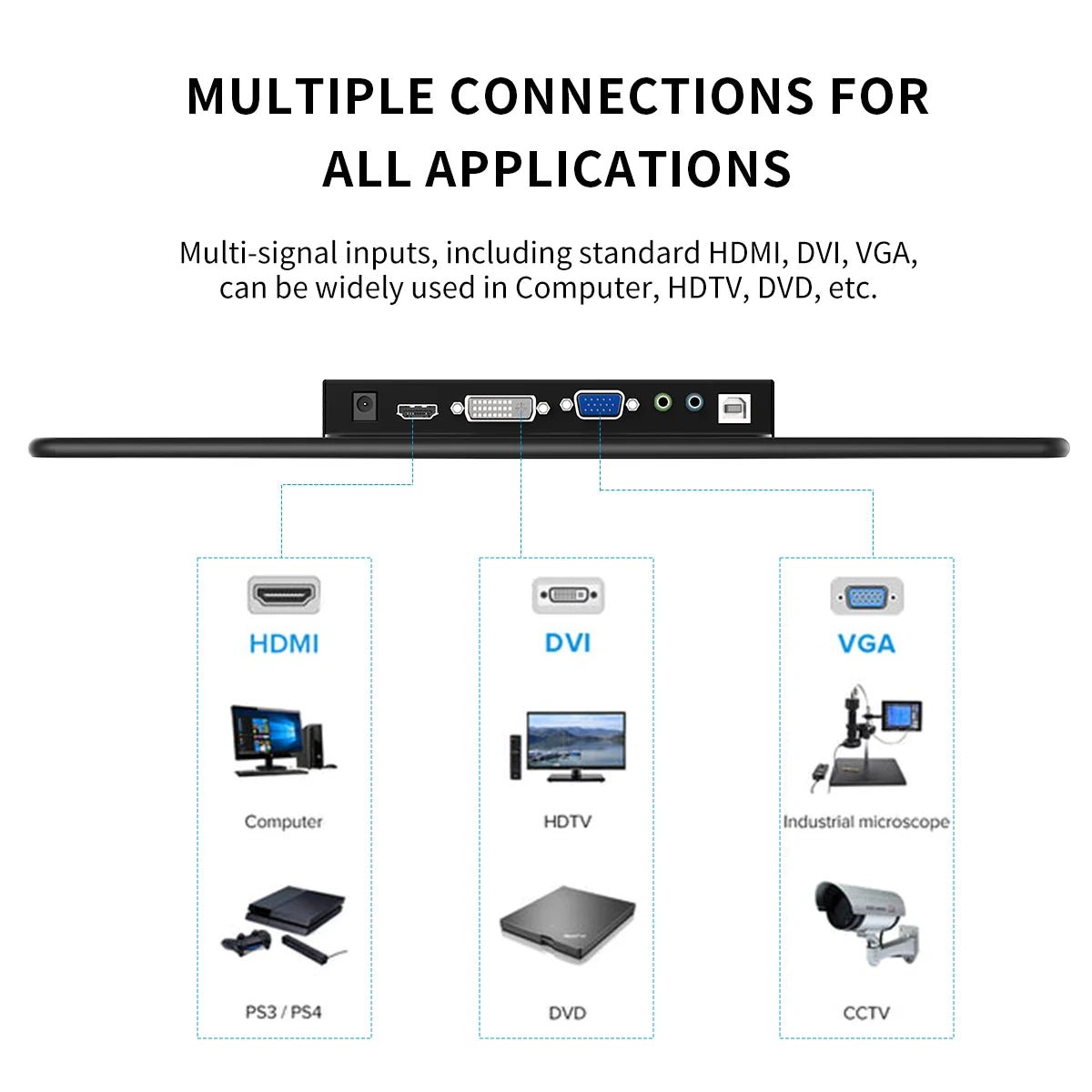 HOWENS 15.6 inch Monitor Industrial Touchscreen 1920x1080 Laptop Display HDMI 75x75 VGA BNC AV USB PC Extra Second Screen CX156TP - C HOWENS 15.6 inch Monitor Industrial Touchscreen 1920x1080 Laptop Display HDMI 75x75 VGA BNC AV USB PC Extra Second Screen - shop_name