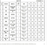 OEM Cheap New Wholesale Women Sexy Long Sleeve Clothing XS Casual Bodycon Long Dress Gray OEM Cheap New Wholesale Women Sexy Long Sleeve Clothing XS Casual Bodycon Long Dress - shop_name