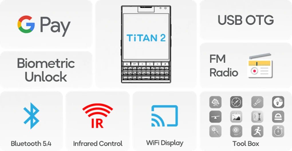 QWERTY Octa Core HD Smartphone 5G Android 15 12GB+512GB NFC 5050mAh Mobile Phone Unihertz Titan 2 Black QWERTY Octa Core HD Smartphone 5G Android 15 12GB+512GB NFC 5050mAh Mobile Phone Unihertz Titan 2 - shop_name