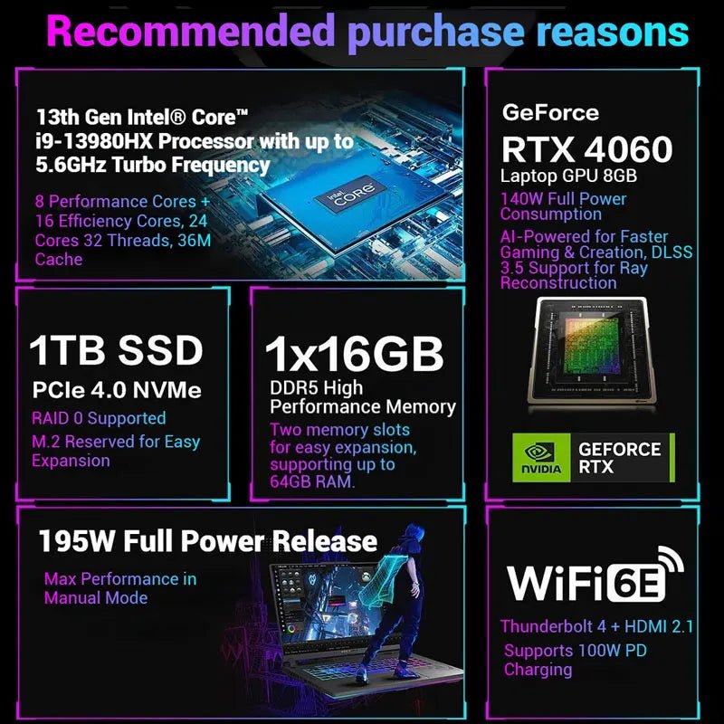 ROG Strix G16 Gaming Laptop 13th Gen Intel I9 4GHz 32GB 2TB SSD 16inch QHD+ 240Hz English Dual Dedicated Graphics Win11 Home 64 GB ROG Strix G16 Gaming Laptop 13th Gen Intel I9 4GHz 32GB 2TB SSD 16inch QHD+ 240Hz English Dual Dedicated Graphics Win11 Home - shop_name