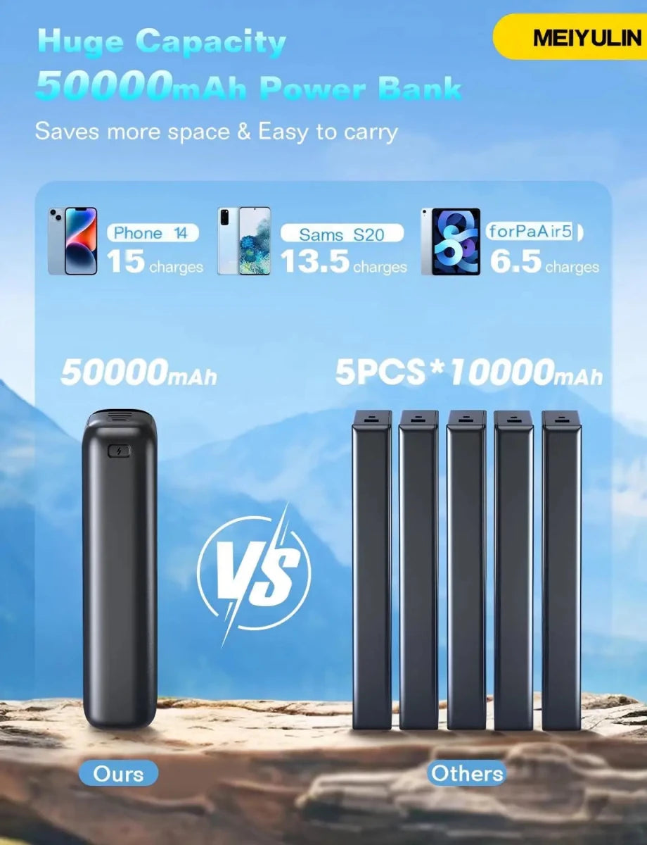 Slim Powerbank 50000mah Credit Card Universal Portable External Charger 50000mah Mobile Power Supply New Product 50000mah Slim Powerbank 50000mah Credit Card Universal Portable External Charger 50000mah Mobile Power Supply New Product - shop_name