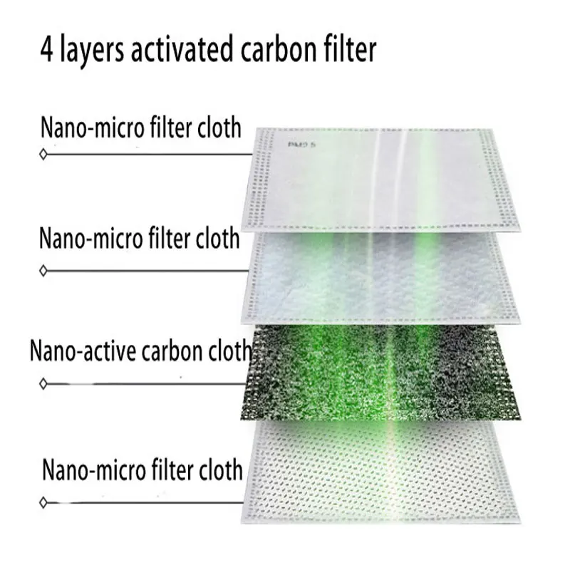 Kpop Cotton Black Mask Mouth Face Mask Anti Dust Mask with 2pcs Activated Carbon Filter Korean facemask Washable Face Mask
