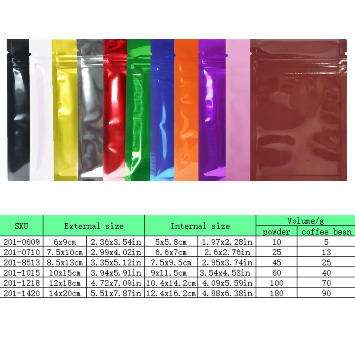 Flat  Aluminum Foil Mylar Ziplock Pouches Various Size Glossy Bag, 100pcs Heat Sealing Zipper Organizer Storage Bags
