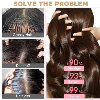 250ML Biotin Shampoo For Hair Growth And Thinning Hair – Ginger Shampoo Thickening Formula For Hair Loss Treatment For Women Men