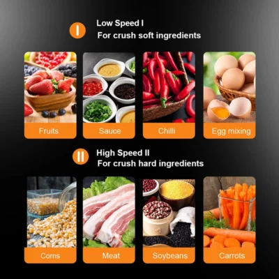 2L/5L Electric Meat Grinder Food Processor Chopper Stainless Steel Kitchen Machine Vegetable Chopper Slicer Machine Home Grinder