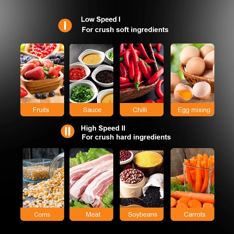 2L/5L Electric Meat Grinder Food Processor Chopper Stainless Steel Kitchen Machine Vegetable Chopper Slicer Machine Home Grinder