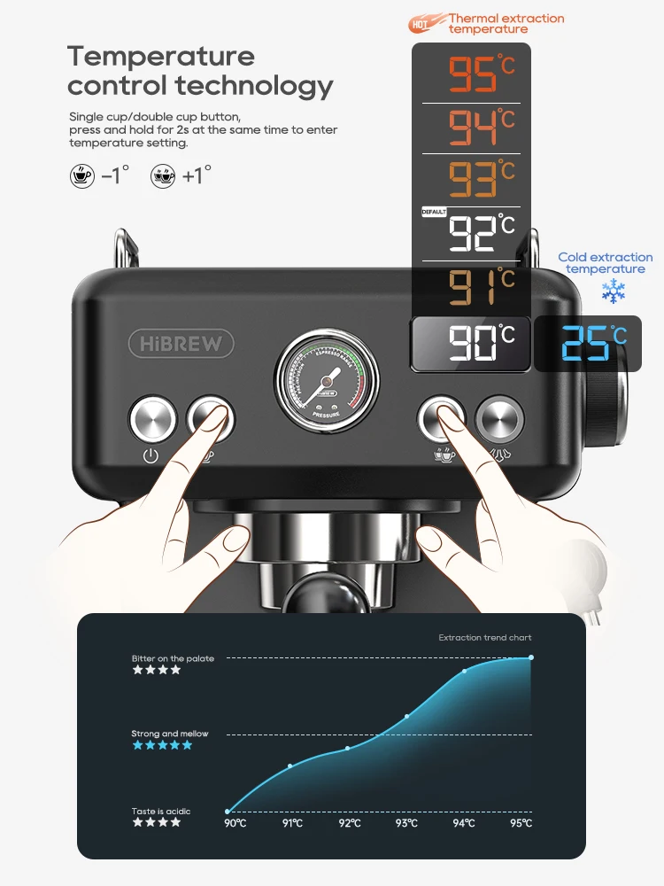 HiBREW H10A Black Espresso Machine Temperature Volume Pre Brewing Adjustable 58mm Portafilter Cappuccino Coffee Maker