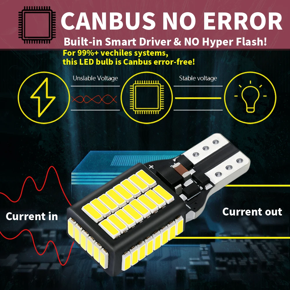 2pcs LED Backup Light Bulb Reverse Lamp W16W T15 921 Canbus For Lexus RX400H RX350 RX450H RX450HL RC F RC350 RC200T RC300 HS250H