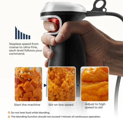 Electric Hand Held Stick Blender 6-in-1 Multi-Purpose Immersion Hand Blender,Stainless Steel Blades,Home & Kitchen,MAX 1500W