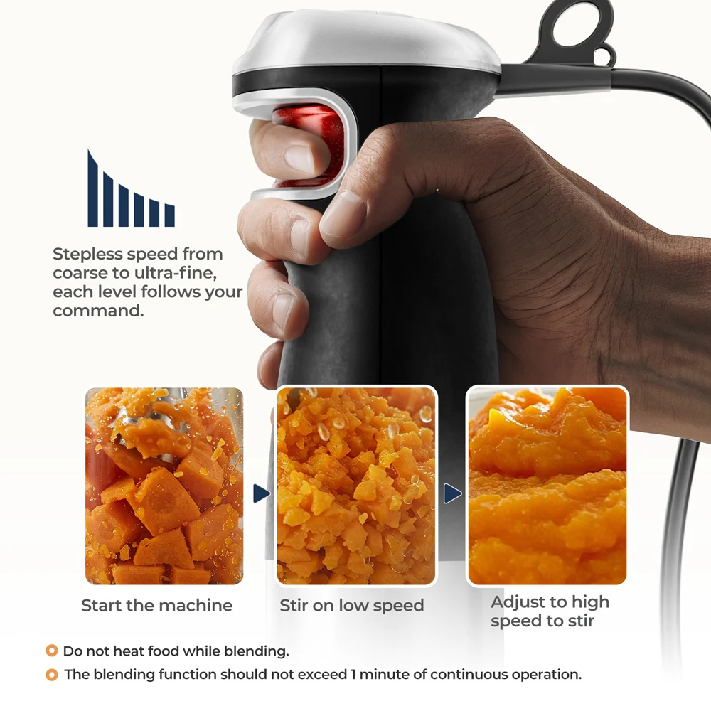 Electric Hand Held Stick Blender 6-in-1 Multi-Purpose Immersion Hand Blender,Stainless Steel Blades,Home & Kitchen,MAX 1500W