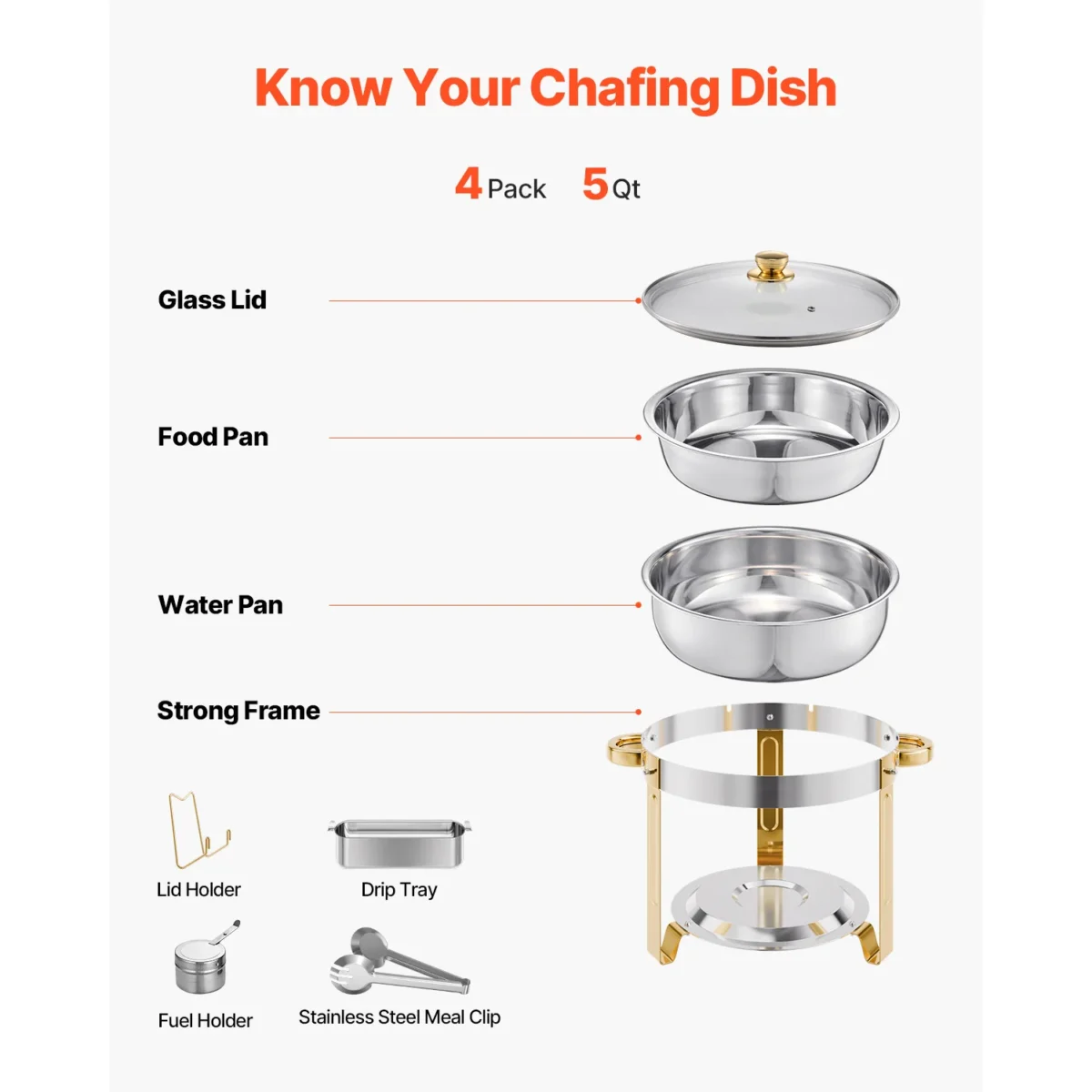 SucceBuy 5 Qt 4 Pack Chafing Dish Buffet Set Stainless Steel Chafer with 4 Full Size Pan Round Catering Warmer Server for Party