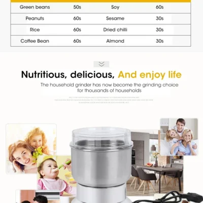 Mini Electric Grinder 300ml Ultrafine Pulverizer for Baby Food Coffee Spice Pepper Grain Mill with 2/4 Blades Household Use