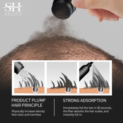 Sevich 25g 10 Colors Keratin Hair Loss Building Fiber Hair Growth Fiber Refill Hair Loss Concealer Blender Hair Care Product