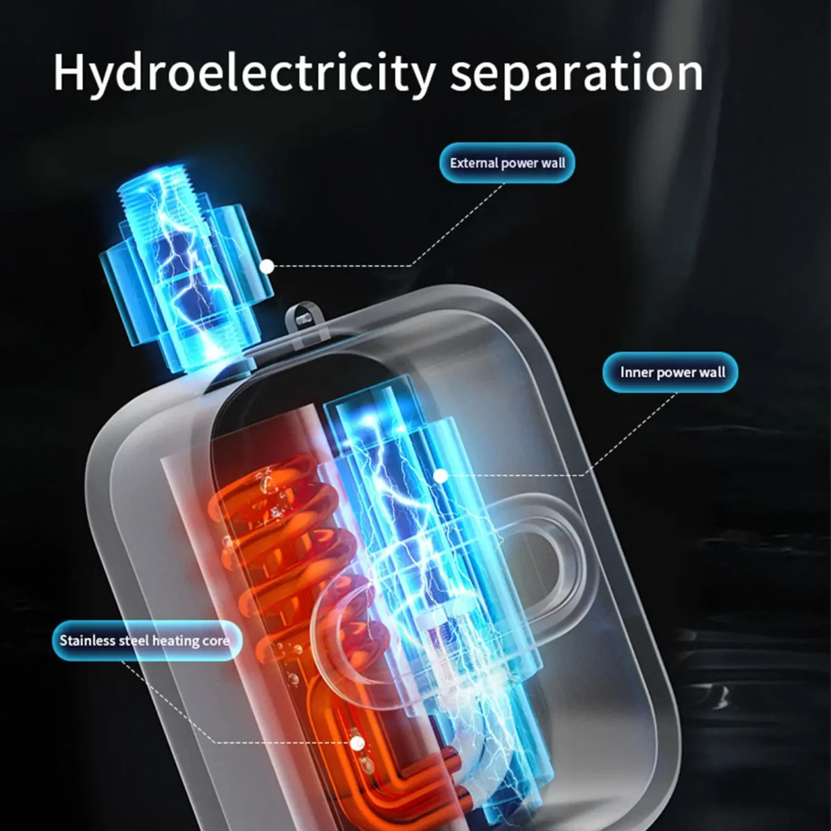 Tankless Water Heater Electric 3500W Instant Shower Heating Kit Electric Hot Water Heating Set for Bathroom Shower Room Toliet