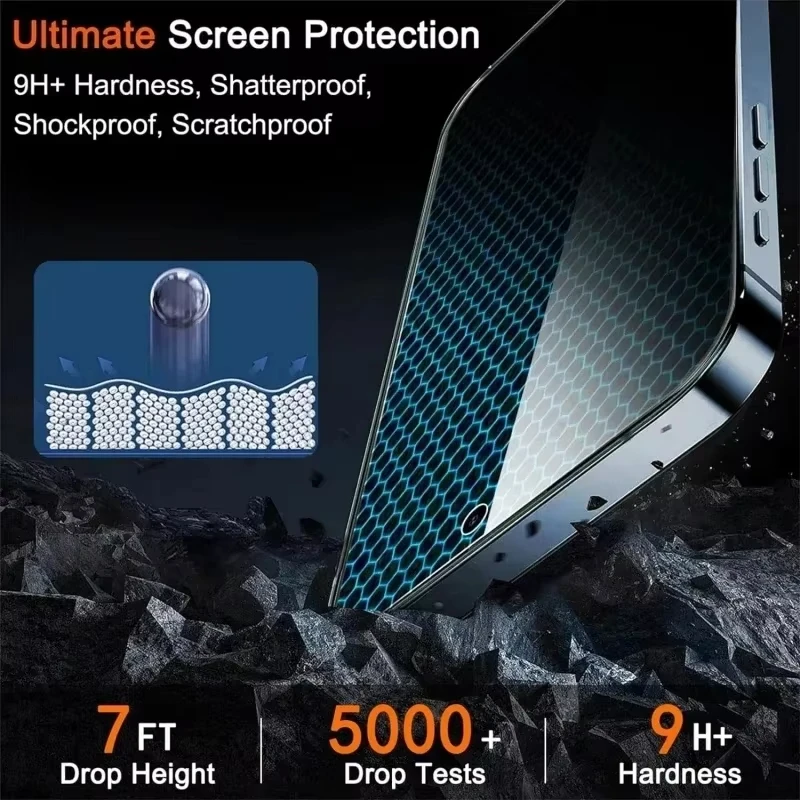 Privacy Screen Protector For iPhone 16 13 15 11 12 14 17 Pro Max Air 16e Anti-spy Glass For iPhone 13 12 Mini 7 8 16 Plus SE XR