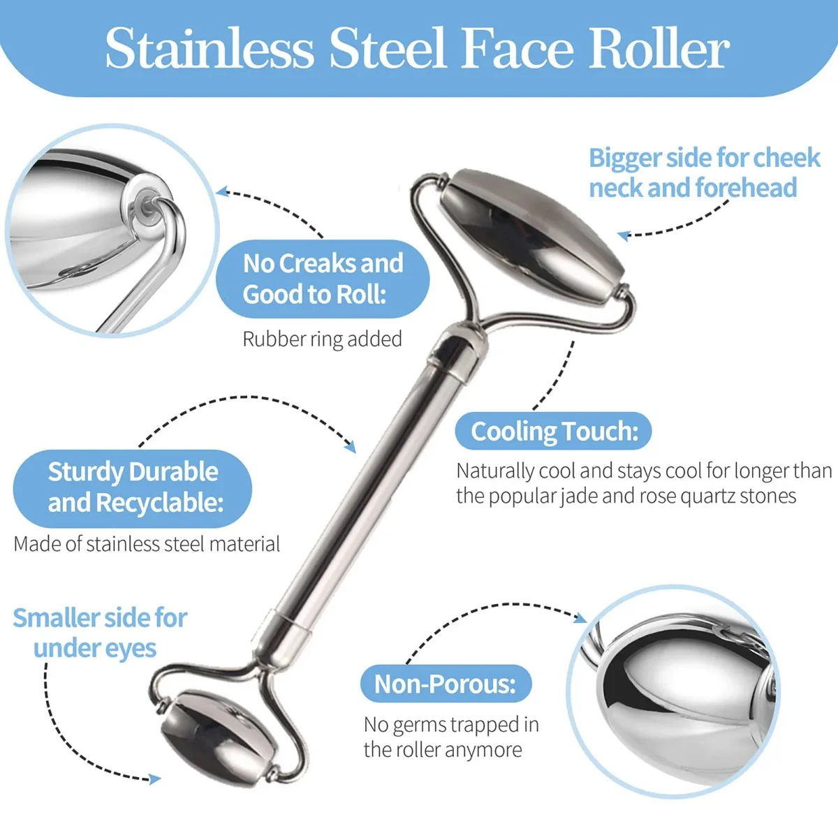1/2/3pcs Ice Face Roller Facial Skincare Ice Roller Set,Facial Roller GuaSha FaceTool Set,Face Massage Roller Lifting Contouring