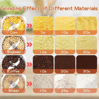 Electric Grain Grinder Mill High-speed Spice Corn Mill Commercial Powder Machine for Dry Cereals Grain Spice Coffee Herb Bean