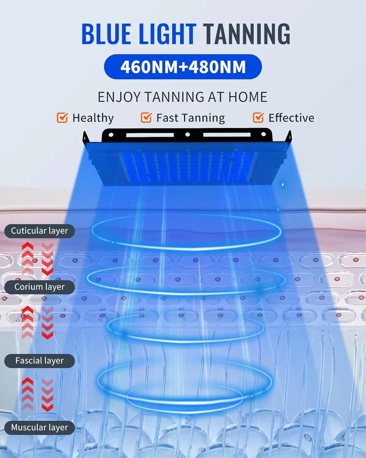 50W Tanning Lamp Tripod Solarium Lamp for UV Tanning Body Wavelength 460nm&480nm 48PCS Blue Light Lamp Solarium Tanning Skincare