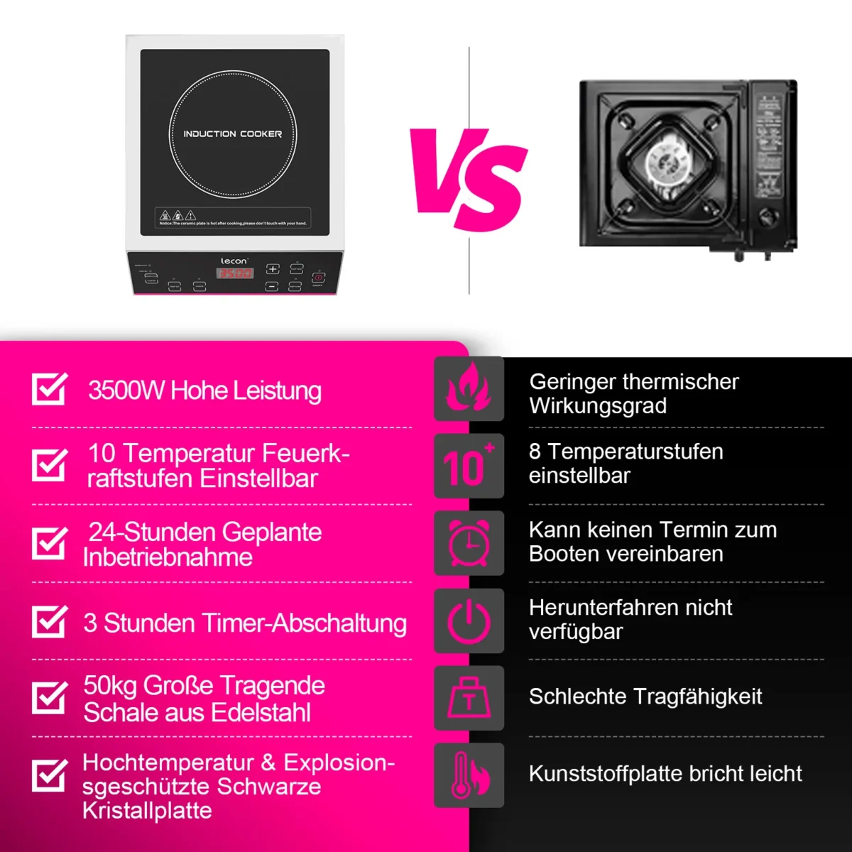 Leconchef Induktionskochplatte 3500W Induktionskochfeld mit Timer und Isolierfunktion, 50KG Große Tragfähigkeit Edelstahlgehäuse