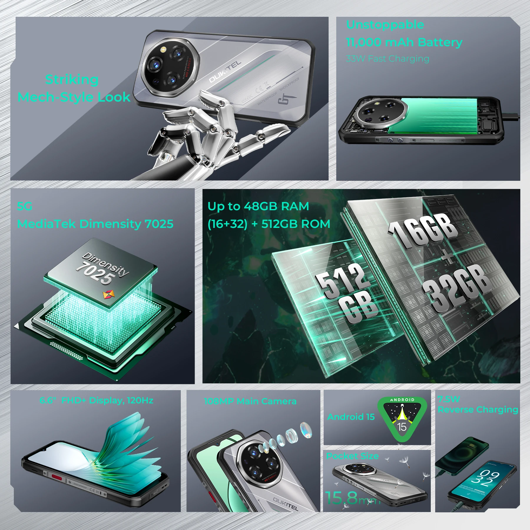 Oukitel WP62 5G Rugged Smartphone 48GB(16+32) +512GB, 6.6" FHD+ 108MP Camera Mobile Phone, 11000mAh 33W, Android 15 Cellphone - Image 2