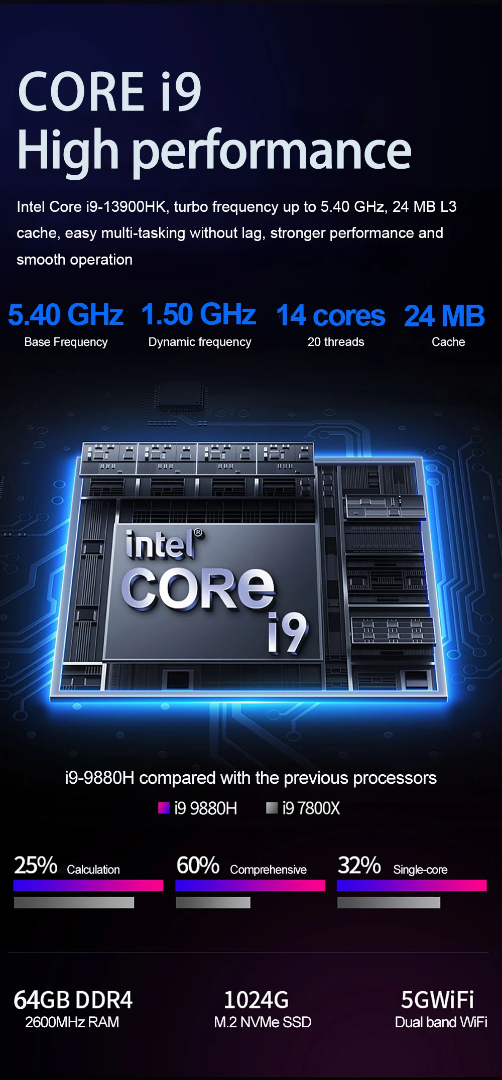 S6 laptop gamer Intel Core i9-13900HK RTX4050 6G 16.1 Inch 4800mah gaming laptop fingerprint DDR5 144 Hz lightweight laptops - Image 10
