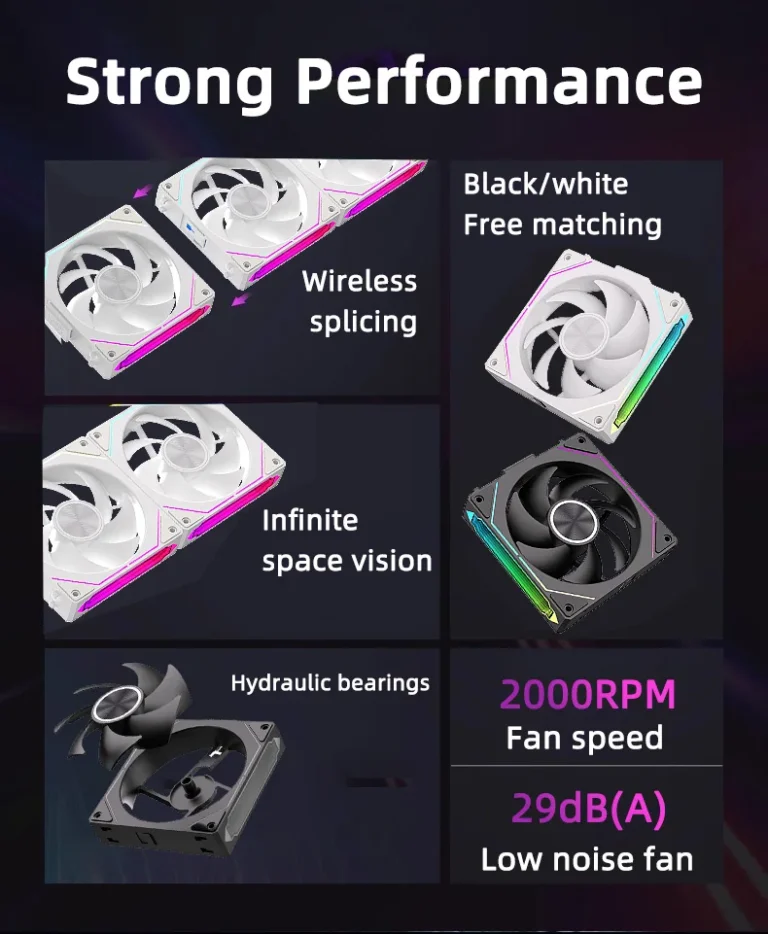 S1fbd2b150a1e48b0a0e831ef4fb96c98L.webp Coolcirc DL-2 120mm ARGB Cooling Fan Modular Wireless Stackable Splicing 800-2000RPM PWM Silent for Gaming PC Case Water Cooler