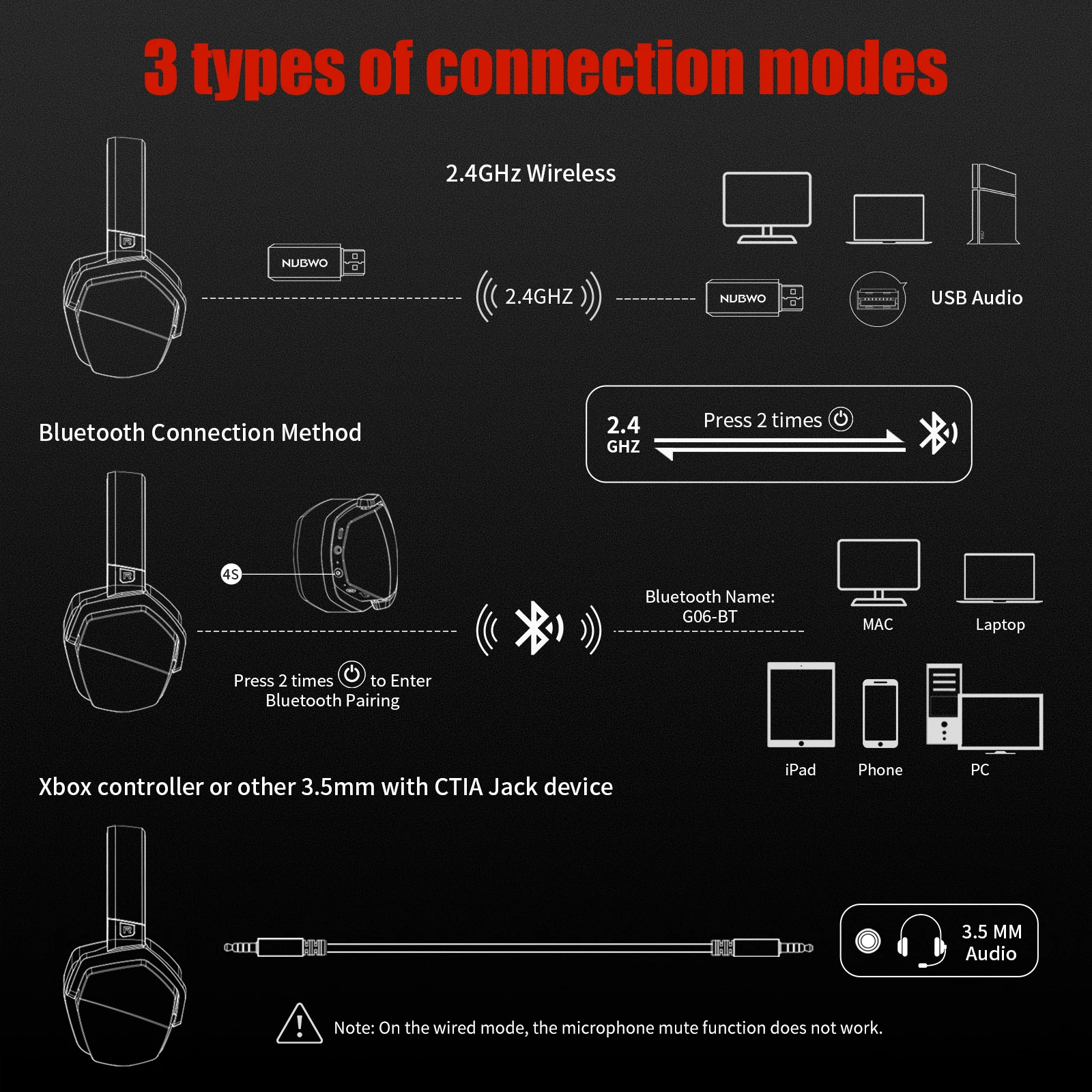 NUBWO G06 2.4G Dual Wireless Gaming Headset 5ms Low Latency 7.1 Surround ENC Mic For PC PS4 PS5 Gaming Bluetooth Headphones - Image 27
