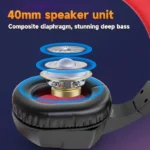 S313ca13e29b2460d8fde7d7aa0c66994l.webp A66,Wired headphones, gaming headphones, computer headphones, music, video, movies, online courses, and conference headsets