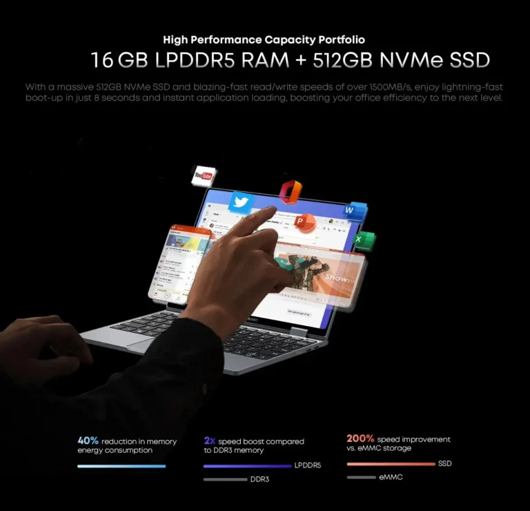 CHUWI MiniBook X 2-in-1 Touch Screen Laptop Intel N150 16GB LPDDR5 512G SSD 10.51"1920x1200 FHD Resolution Ultra-thin Notebook