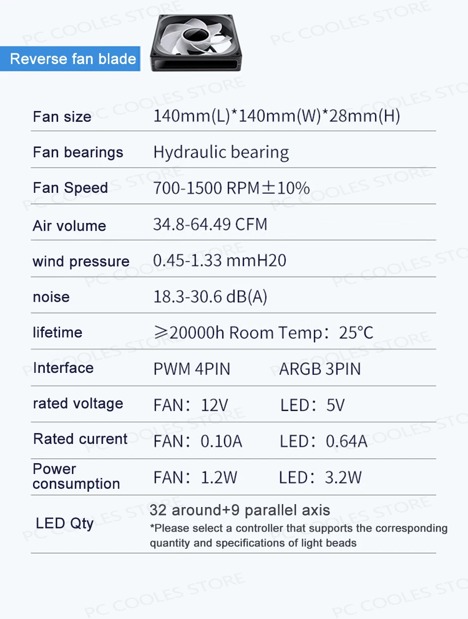 JONSBO ZA-140/420 Case Cooling Fan 140mm ARGB 3 Connected Bodies PWM Quiet Fan Replaceable Fan Blades - Image 24
