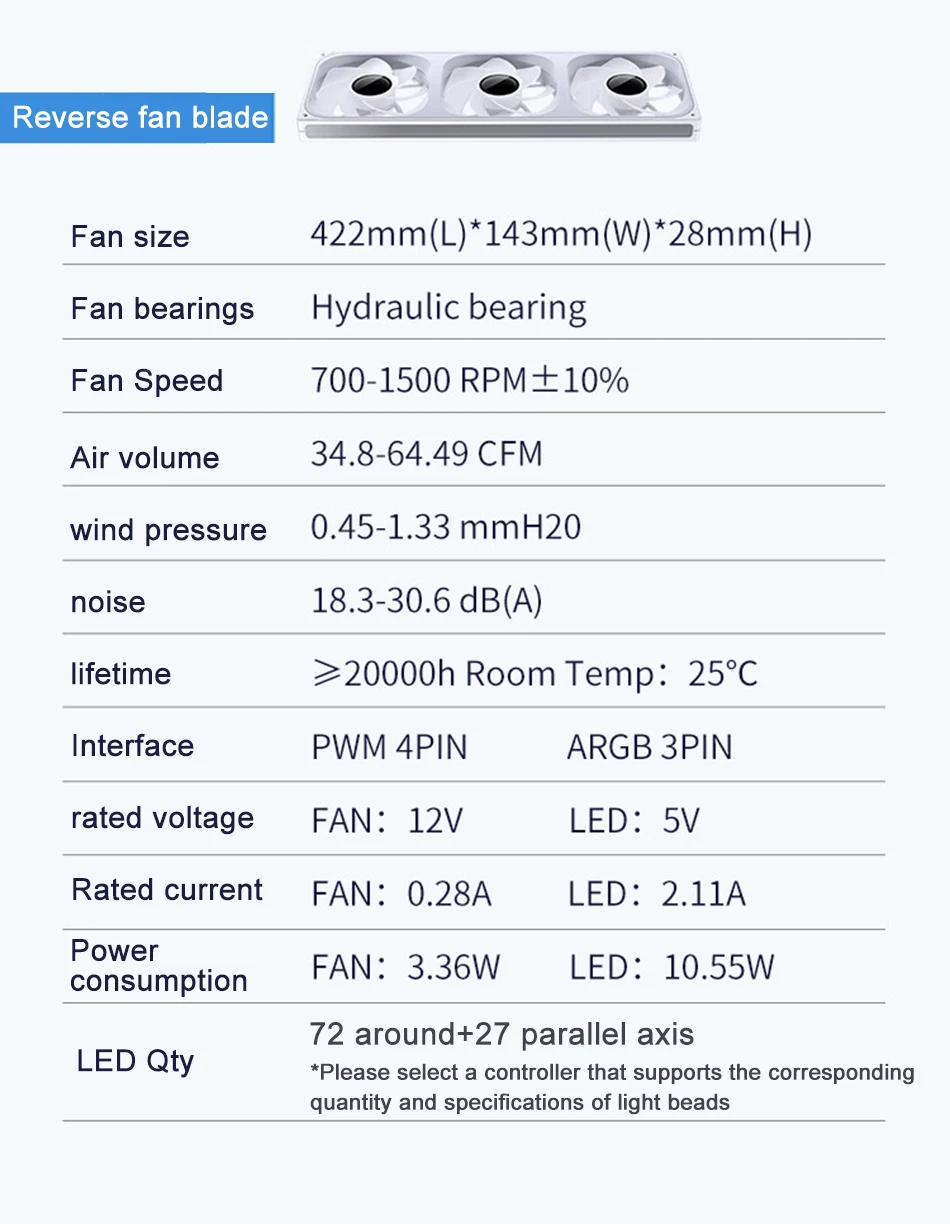 JONSBO ZA-140/420 Case Cooling Fan 140mm ARGB 3 Connected Bodies PWM Quiet Fan Replaceable Fan Blades - Image 26