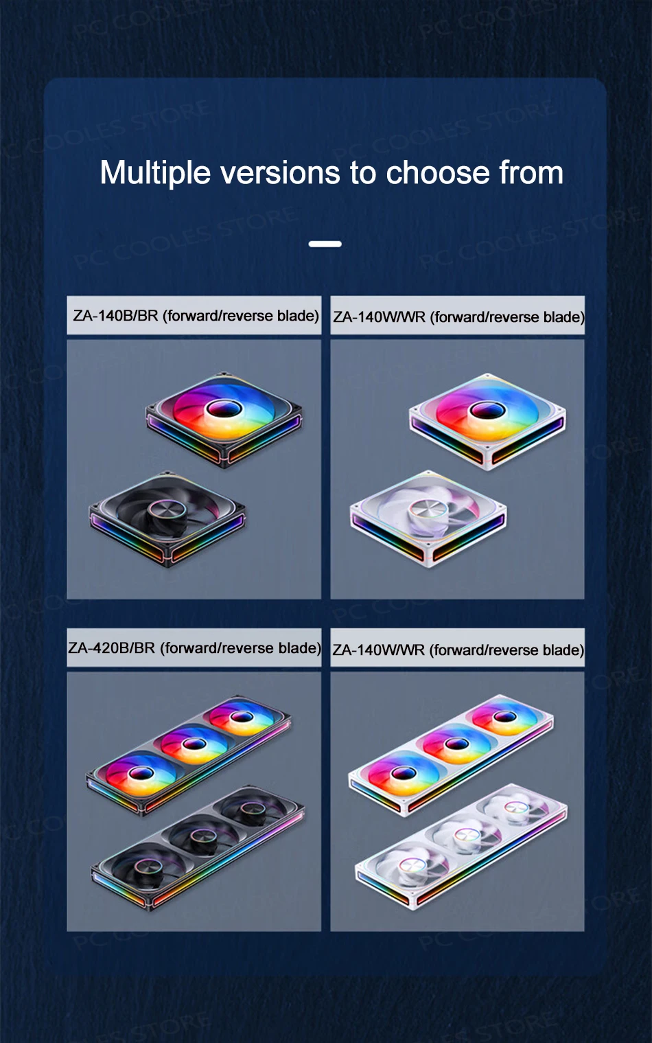 JONSBO ZA-140/420 Case Cooling Fan 140mm ARGB 3 Connected Bodies PWM Quiet Fan Replaceable Fan Blades - Image 16