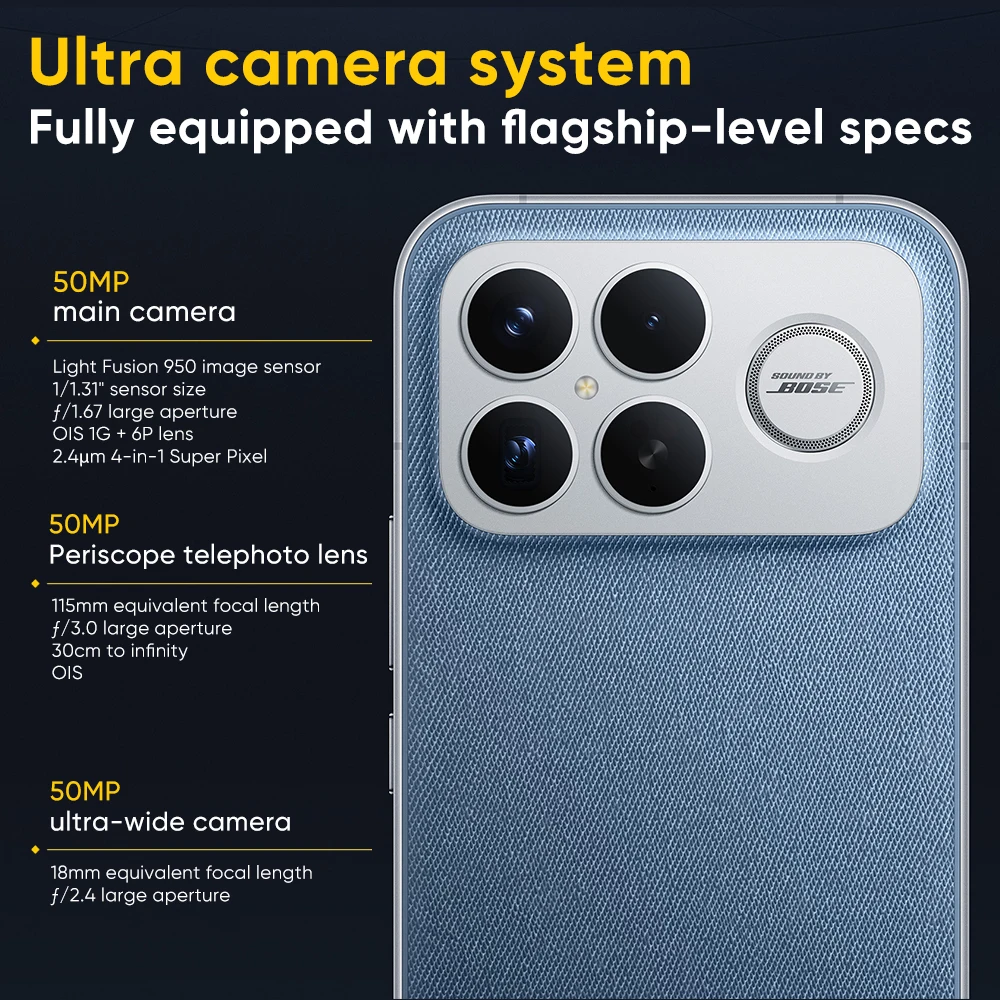 Global Version POCO F8 Ultra 5G Smartphone Snapdragon 8 Elite Gen 5 6.9" 120Hz Display 6500mAh 100W HyperCharge 50W Wireless NFC - Image 3