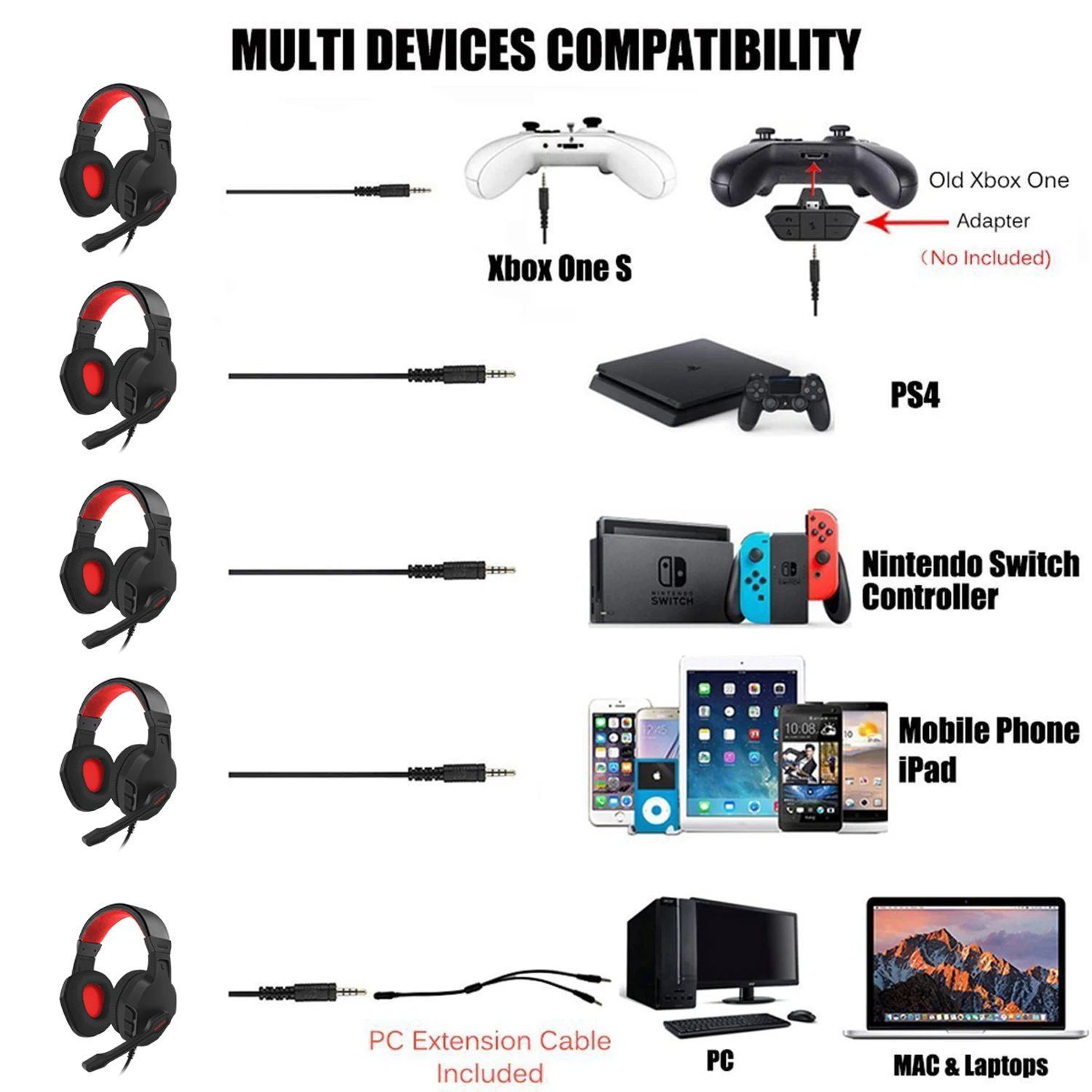 NUBWO U3 Xbox One PS4 Gaming Headset PC Mic Laptop Computer Stereo Headphones with Microphone for Playstation 4Xbox 1 Controller - Image 2