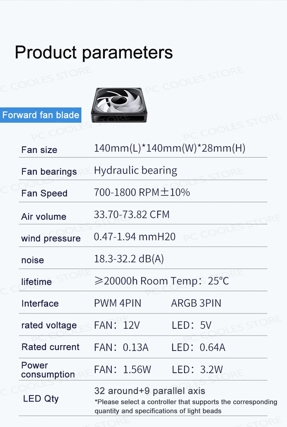 JONSBO ZA-140/420 Case Cooling Fan 140mm ARGB 3 Connected Bodies PWM Quiet Fan Replaceable Fan Blades - Image 23