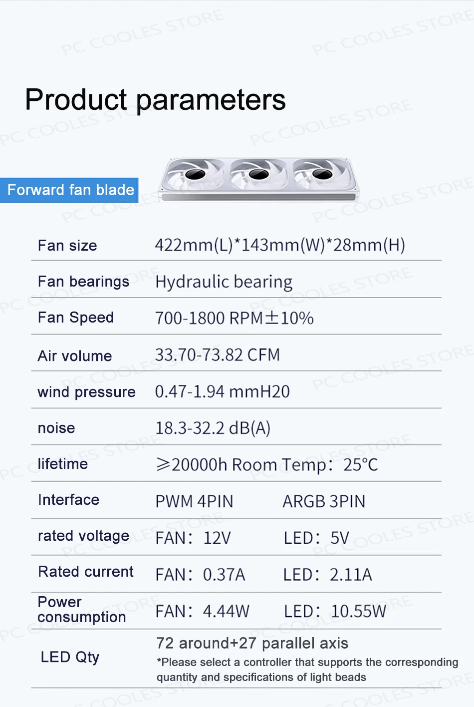 JONSBO ZA-140/420 Case Cooling Fan 140mm ARGB 3 Connected Bodies PWM Quiet Fan Replaceable Fan Blades - Image 25