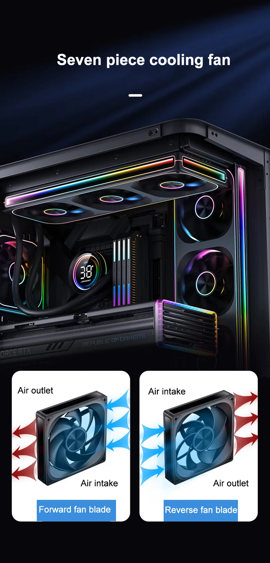 JONSBO ZA-140/420 Case Cooling Fan 140mm ARGB 3 Connected Bodies PWM Quiet Fan Replaceable Fan Blades - Image 22